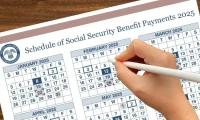 Social Security Payments: Who Gets What, When